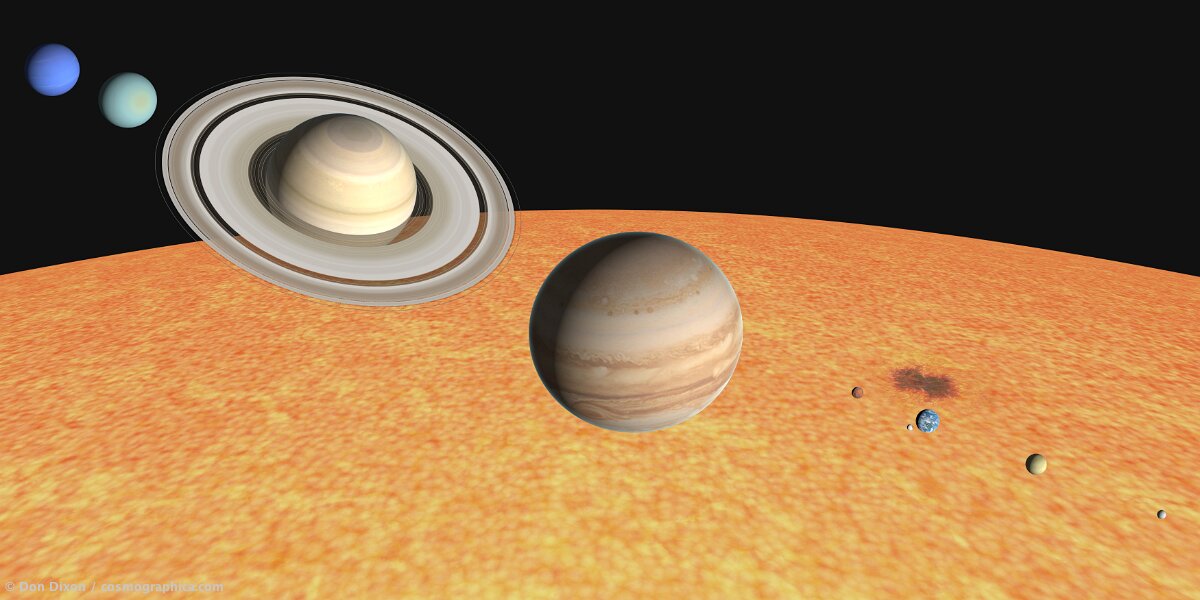 505-solar-system-planets-to-scale
